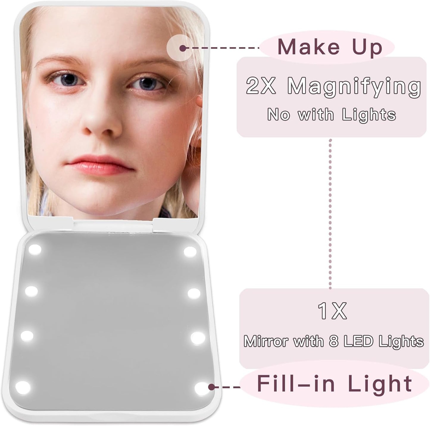 Personalized Gifts for 7 8 9 10 11 12 13 14 15 16 Year Old Girl Cute Pearl Initial Compact Mirror with Lights Small LED Pocket Makeup Mirror Teen Girls Trendy Stuff Travel Essentials White E