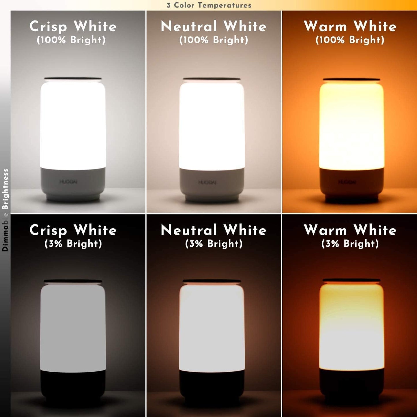 LED Lamps for Bedroom, Bedside Lamp, Tunable Warm to Cool White Lights, Dimmable Brightness and RGB Color Changing LED Table Lamps, Night Light Mode, White