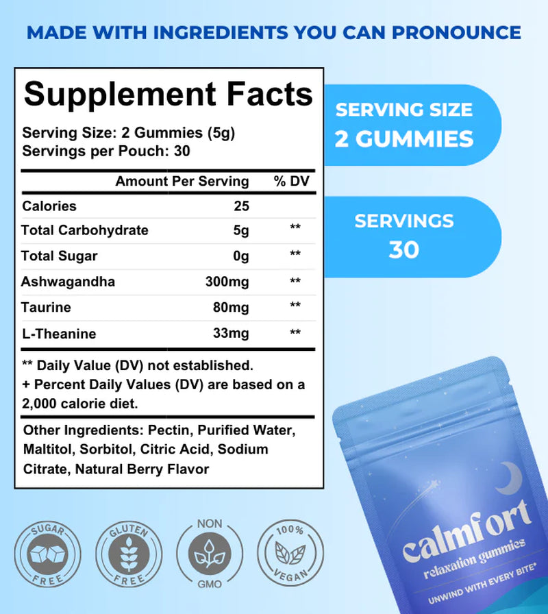 Relaxation Gummies