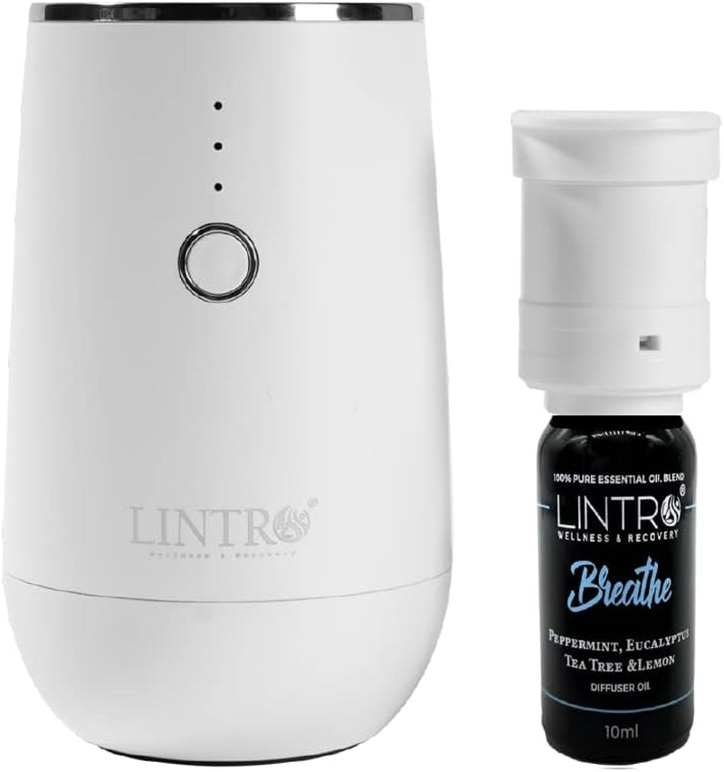 - Waterless Portable Essential Oil Diffuser, Rechargeable USB Type-C, Aromatherapy 100% Pure Essential Oil Nebulising Diffuser for Car, Office, Home, Bedroom,Spa