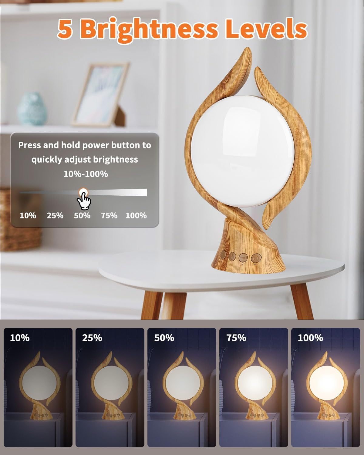 10000 Lux Light Therapy Lamp Uv-Free Sun Light Therapy Lamp with 4 Timer, Adjustable 3 Color Temperature Bright Happy Mood Seasonal Sun Light Lamp for Office Home Winter(Log)