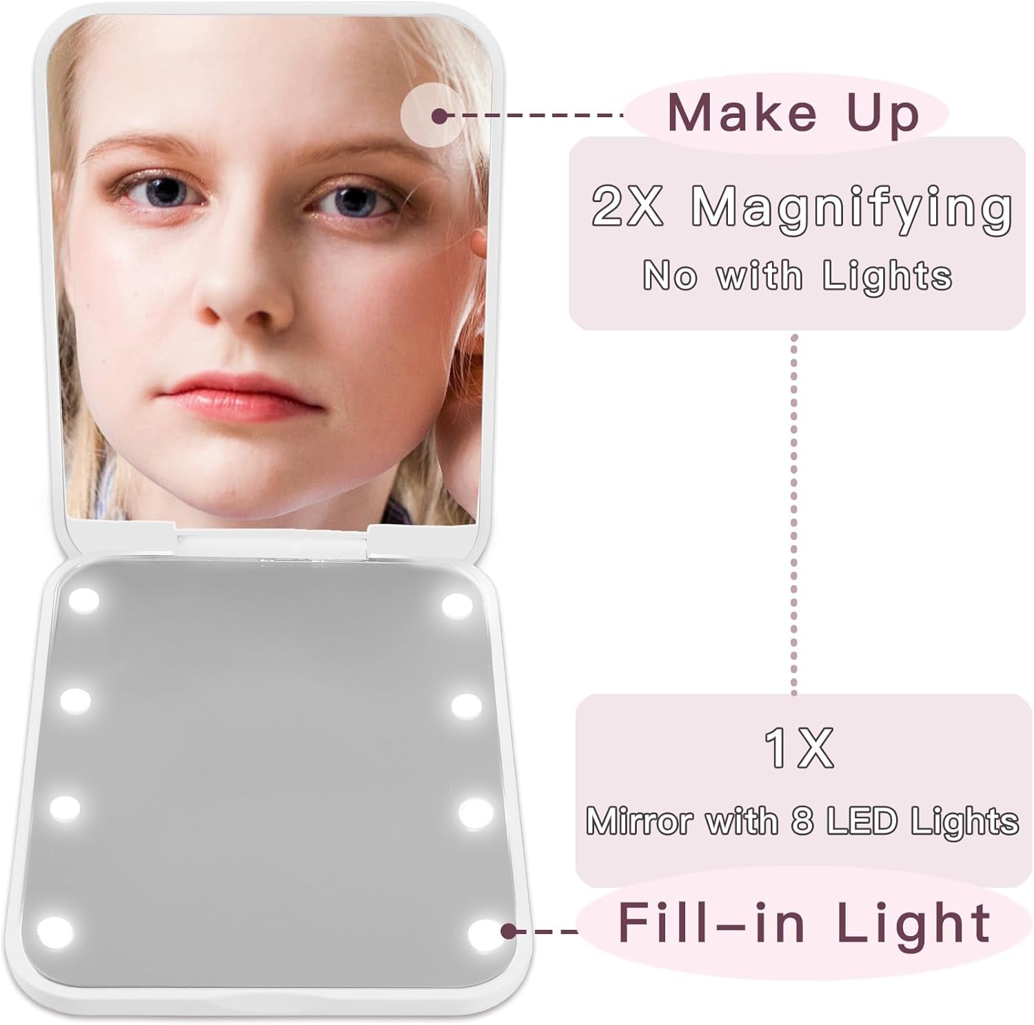 Personalized Gifts for 7 8 9 10 11 12 13 14 15 16 Year Old Girl Cute Pearl Initial Compact Mirror with Lights Small LED Pocket Makeup Mirror Teen Girls Trendy Stuff Travel Essentials White E