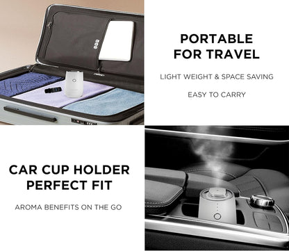 - Waterless Portable Essential Oil Diffuser, Rechargeable USB Type-C, Aromatherapy 100% Pure Essential Oil Nebulising Diffuser for Car, Office, Home, Bedroom,Spa
