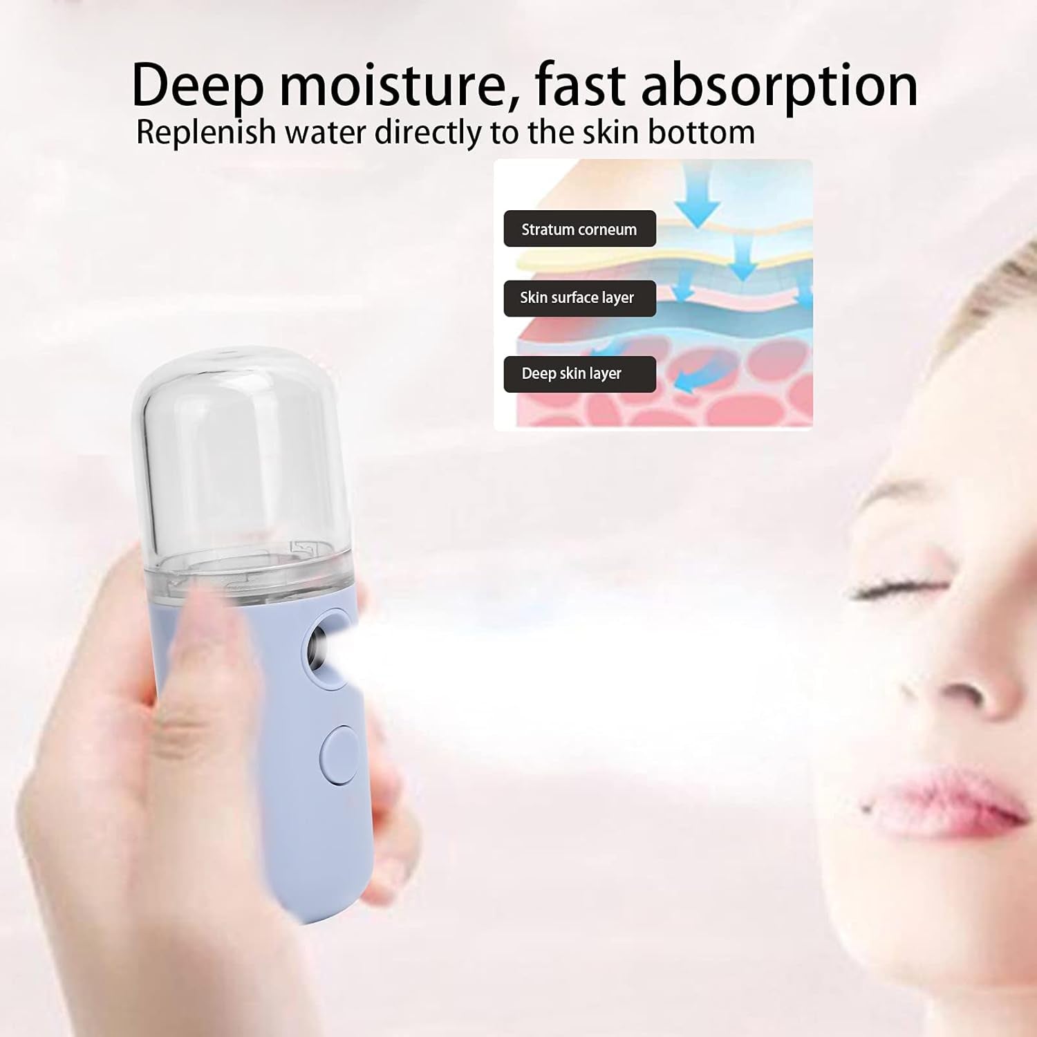 Facial Mist, Nebulizer Steam Facial Mist Deep Moisturizer Mini Humidifier for Skin Care, Makeup, Eyelash Extensions, Deep Moisturizer Mini Humidifier(Lavender)